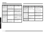 Preview for 164 page of Samsung NX60 87 Series User Manual