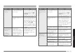 Preview for 165 page of Samsung NX60 87 Series User Manual