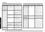 Preview for 166 page of Samsung NX60 87 Series User Manual