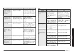 Preview for 167 page of Samsung NX60 87 Series User Manual