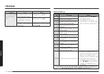 Preview for 168 page of Samsung NX60 87 Series User Manual