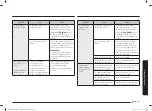 Preview for 49 page of Samsung NX60 871 AP Series User Manual