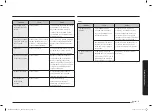 Preview for 51 page of Samsung NX60 871 AP Series User Manual