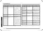 Preview for 118 page of Samsung NX60 875 Series User Manual