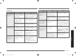 Предварительный просмотр 167 страницы Samsung NX60 Series User Manual