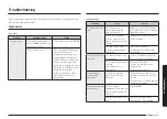 Preview for 45 page of Samsung NX60A6511SB User Manual