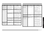 Предварительный просмотр 57 страницы Samsung NX60A6751SS User Manual