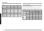 Предварительный просмотр 94 страницы Samsung NX60A6751SS User Manual