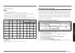 Предварительный просмотр 99 страницы Samsung NX60A6751SS User Manual