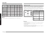 Предварительный просмотр 22 страницы Samsung NX60BB871112AA User Manual