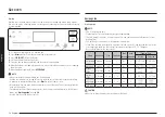 Preview for 24 page of Samsung NX60BG8315SSAA User Manual