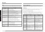 Preview for 34 page of Samsung NX60BG8315SSAA User Manual