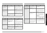 Preview for 45 page of Samsung NX60BG8315SSAA User Manual