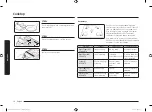 Preview for 16 page of Samsung NX60T8111SS User Manual