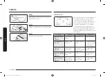 Preview for 64 page of Samsung NX60T8111SS User Manual