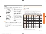 Preview for 91 page of Samsung NY36R9966P User Manual