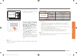 Preview for 97 page of Samsung NY36R9966P User Manual