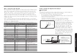 Preview for 79 page of Samsung NY58J9850WS/AA Installation Manual