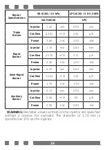 Preview for 28 page of Samsung NY90T5010SS User & Installation Manual