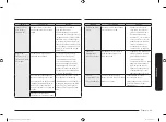 Preview for 113 page of Samsung NZ30K7880U Series User Manual