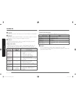 Предварительный просмотр 92 страницы Samsung NZ36K7570R SERIES User Manual