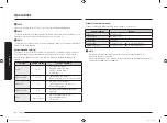 Preview for 20 page of Samsung NZ36K7570RS/AA User Manual