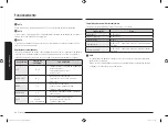 Preview for 56 page of Samsung NZ36K7570RS/AA User Manual