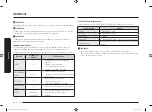 Preview for 92 page of Samsung NZ36K7570RS/AA User Manual