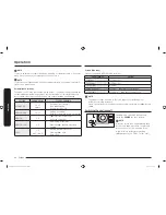 Preview for 20 page of Samsung NZ36K7880U SERIES User Manual