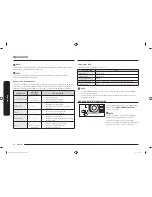 Preview for 60 page of Samsung NZ36K7880U SERIES User Manual