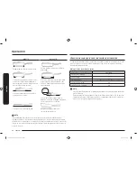 Preview for 66 page of Samsung NZ36K7880U SERIES User Manual