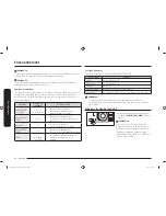 Preview for 100 page of Samsung NZ36K7880U SERIES User Manual