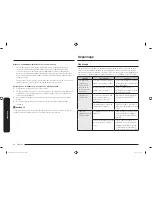 Preview for 112 page of Samsung NZ36K7880U SERIES User Manual