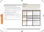 Preview for 112 page of Samsung NZ36M9880U Series User Manual