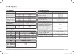 Preview for 31 page of Samsung NZ63B5046FK Manual