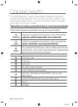 Preview for 46 page of Samsung NZ63F3NM1AB User Manual