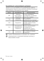 Preview for 78 page of Samsung NZ63F3NM1AB User Manual