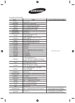 Preview for 88 page of Samsung NZ63F3NM1AB User Manual