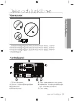 Preview for 109 page of Samsung NZ63F3NM1AB User Manual