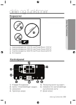 Preview for 153 page of Samsung NZ63F3NM1AB User Manual