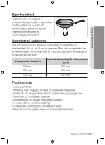 Preview for 159 page of Samsung NZ63F3NM1AB User Manual