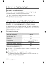 Preview for 202 page of Samsung NZ63F3NM1AB User Manual