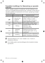 Preview for 210 page of Samsung NZ63F3NM1AB User Manual