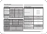 Preview for 21 page of Samsung NZ64B5045FK Product Information