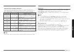 Preview for 19 page of Samsung NZ64B7799 Series User Manual