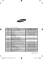 Preview for 80 page of Samsung NZ64H57 Series User Manual