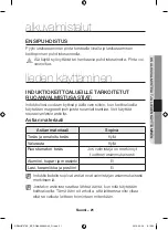 Preview for 101 page of Samsung NZ64H57 Series User Manual