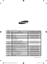 Preview for 120 page of Samsung NZ64H57 Series User Manual