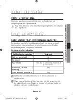 Preview for 141 page of Samsung NZ64H57 Series User Manual