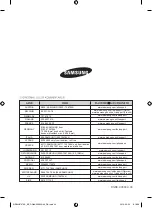 Preview for 160 page of Samsung NZ64H57 Series User Manual